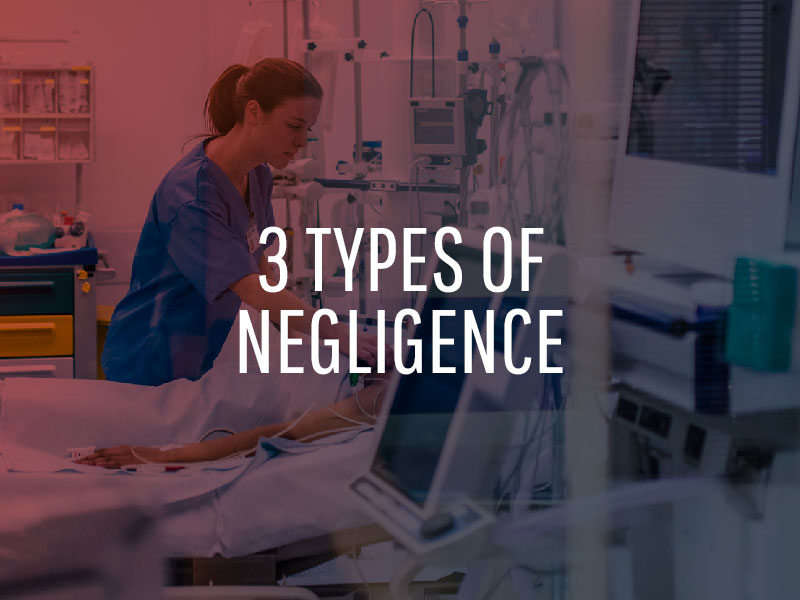 3 Tipos de Negligência
